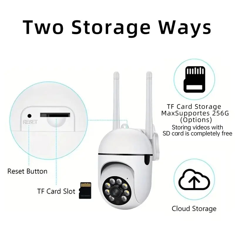 Wireless WiFi Security Camera