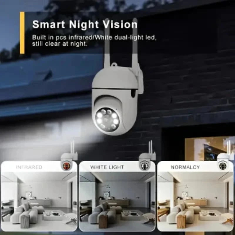 Wireless WiFi Security Camera
