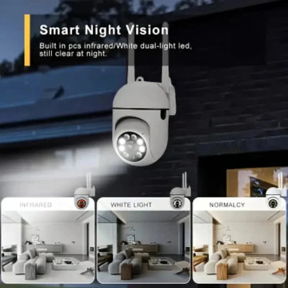 Wireless WiFi Security Camera